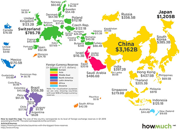 Map of foreign currency reserves