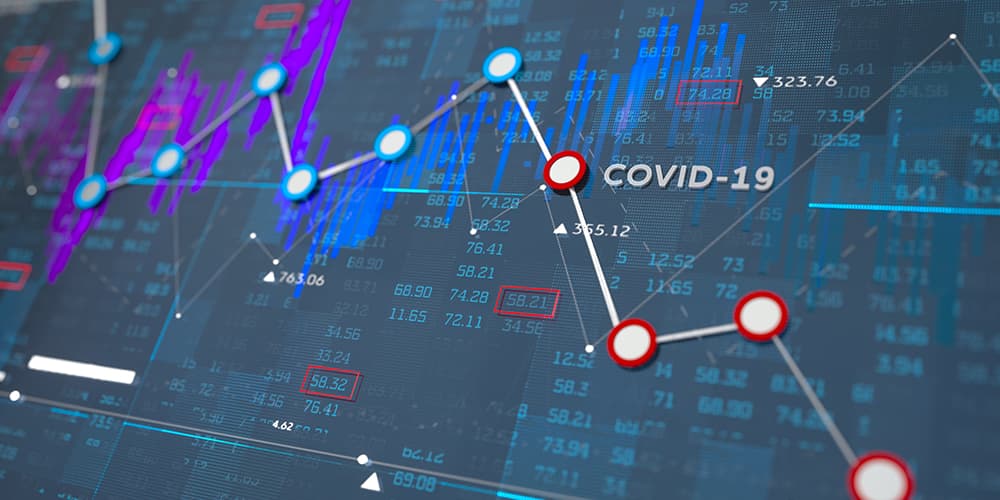 An image showing how COVID-19 has impacted the stock market.